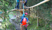 Kletterwald Bichlbach-Sportherz Guide